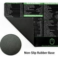 thumbnail image 3 of Excel Shortcut Keys Mouse Pad 35.4”X15.7” Cheat Sheet Desk Pad, Extended Large XL Excel Shortcuts Keyboard Mousepad, NonSlip for Gaming PC Office School, 3 of 6