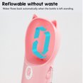 thumbnail image 4 of Botella de agua para cachorros operación con una sola mano Dispensador de agua portátil para cachorros Dibujos animados seguros a prueba de fugas con contenedor de alimentos ANGGREK Otros, 4 of 8