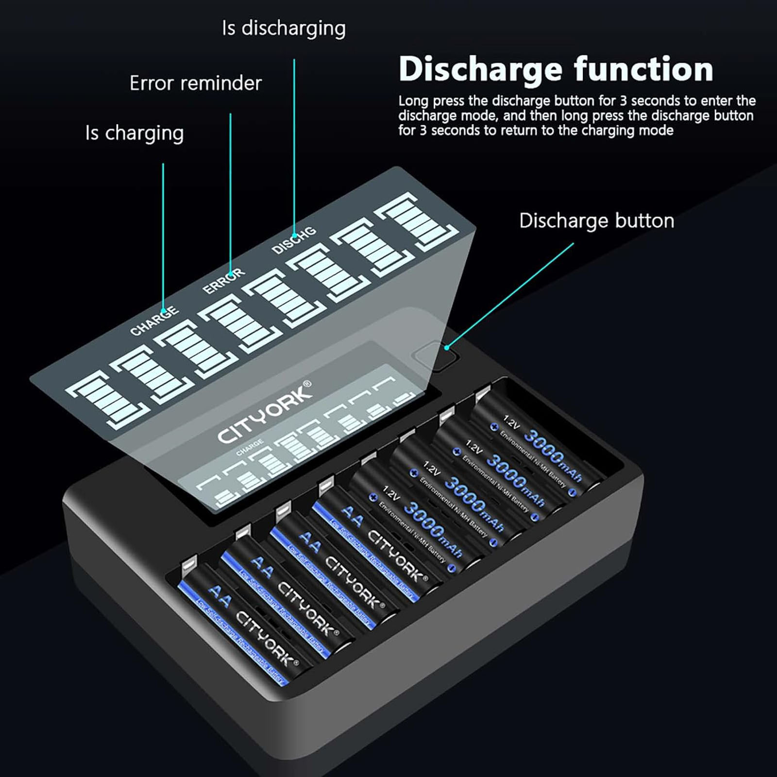 8 Bay AA AAA Smart LCD Independent Slot Battery Charger for High Capacity Low Self Discharge 1.2v Ni-MH Batteries