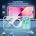 thumbnail image 5 of Crystal Clear Design for iPhone SE 2022 & 2020 / iPhone 8 / iPhone 7 Case with Camera Lens Sliding Cover, Military Grade Drop Protection Non-Yellowing Slim Transparent Shockproof Phone Case, Skyblue, 5 of 6