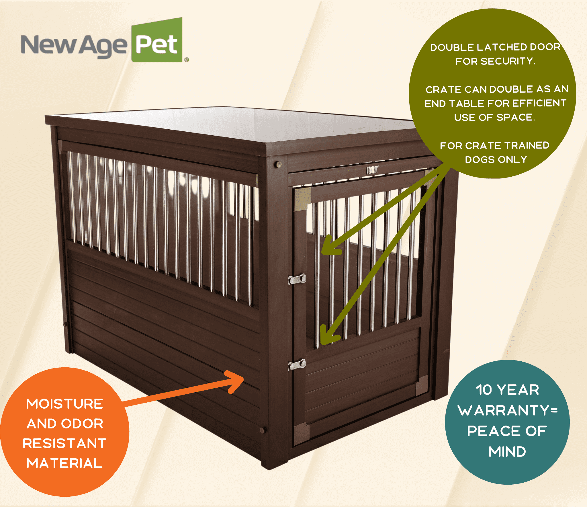New Age Pet, ECOFLEX¬Æ InnPlace Dog Crate & End Table, 38.76