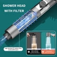 thumbnail image 2 of Ion Drops Filtered Shower Head, 2026 NEW Ion Drops Shower Head with 59in Hose/Bracket, Adjustable Filtered Showerhead with 5 Filter Replacements, Built-in Power Flash for Bathroom Cleaning, 2 of 8