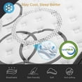 thumbnail image 5 of GREOO Queen Size Mattress 12" Hybrid Mattress in a Box Gel Memory Foam and Pocket Springs with Motion Isolation, Medium Firm, Pressure Relief, CertiPUR-US® & OEKO-TEX® STANDARD 100 Certified, 5 of 10