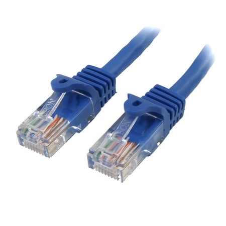StarTech 10 ft Blue Snagless Cat5e UTP Patch Cable price history on PriceWatchPro