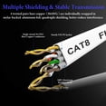 thumbnail image 4 of Cat 8 Ethernet Cable 6 Ft,High Speed Flat Internet Network LAN Cable,Faster Than Cat7/Cat6/Cat5 Network,Durable Patch, 4 of 5