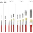 thumbnail image 3 of GHSDFBB XDT#989 Artist Paint Brush 10 Piece Set Nylon & Hog Hair Extra Long Handle #1#2#3#4#5#6#7#8#9#10, Paint Brush for Acrylic & Oil & Watercolor Painting, 3 of 7