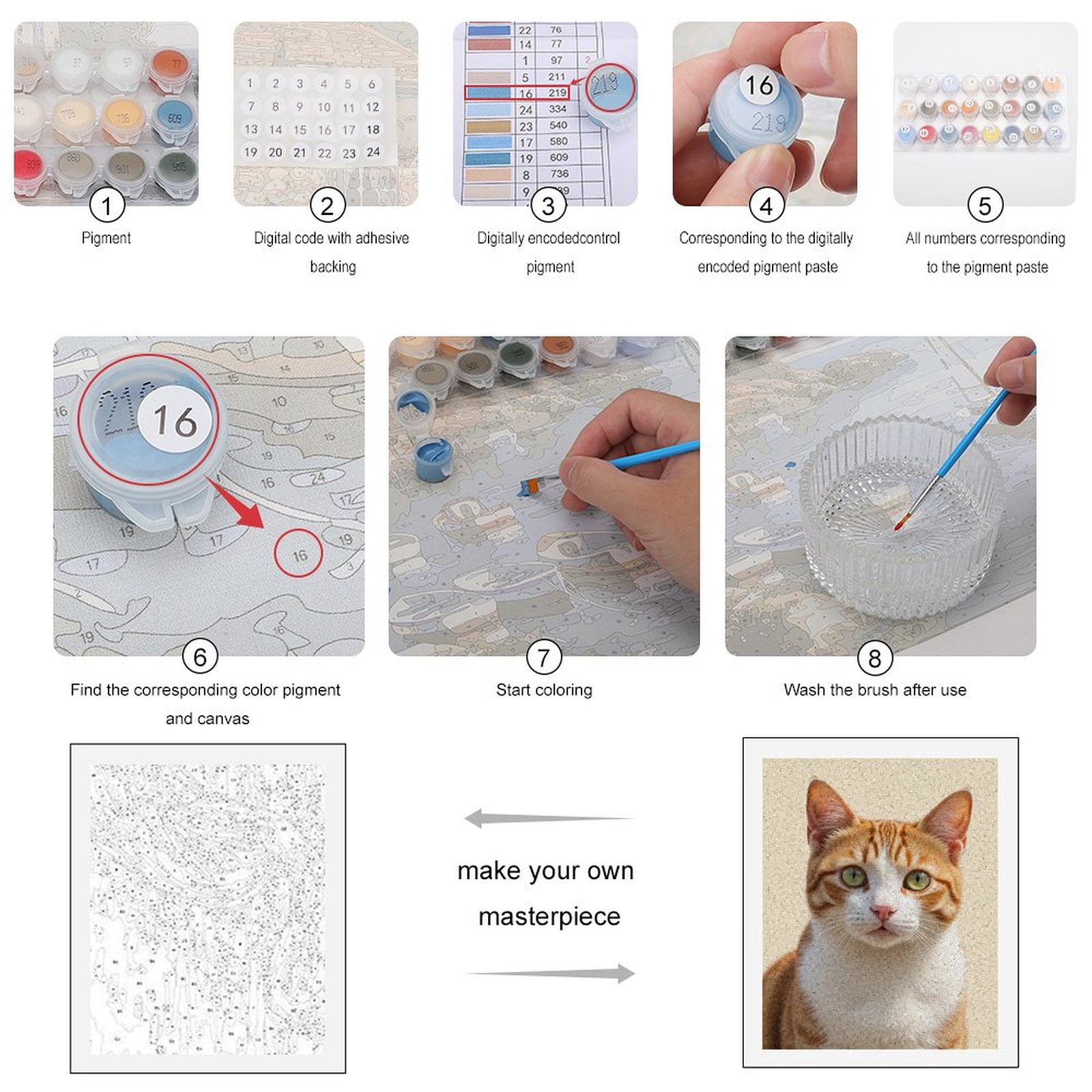 Paint By Numbers Kit for Adults Beginner - DIY Orange Tabby Cat Portrait Canvas Painting Kits for Adults, Frameless Paint By Number for Adults for Home Wall Decor 16x20 Inch