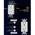 thumbnail image 2 of MOES Prise GFCI 15 Ampères, Prise Électrique GFCI Auto-Test avec Réceptacle Résistant aux Intempéries et aux Tasseurs, Indicateur LED, Extérieur Ou I, 2 of 6