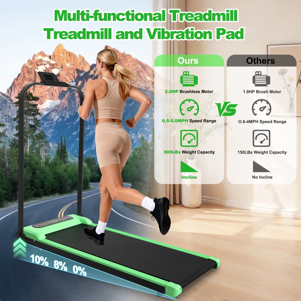 LuckyNote 2 in 1 Portable Folding Treadmill, Walking Pad with Vibration Function, 0.5-5MPH & 10% Incline, Compact for Small Spaces, Green