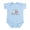 Sky Blue, variant on CafePress - Stork Baby Puerto Rico USA Infant Bodysuit - Baby Light Bodysuit, Size Newborn - 24 Months