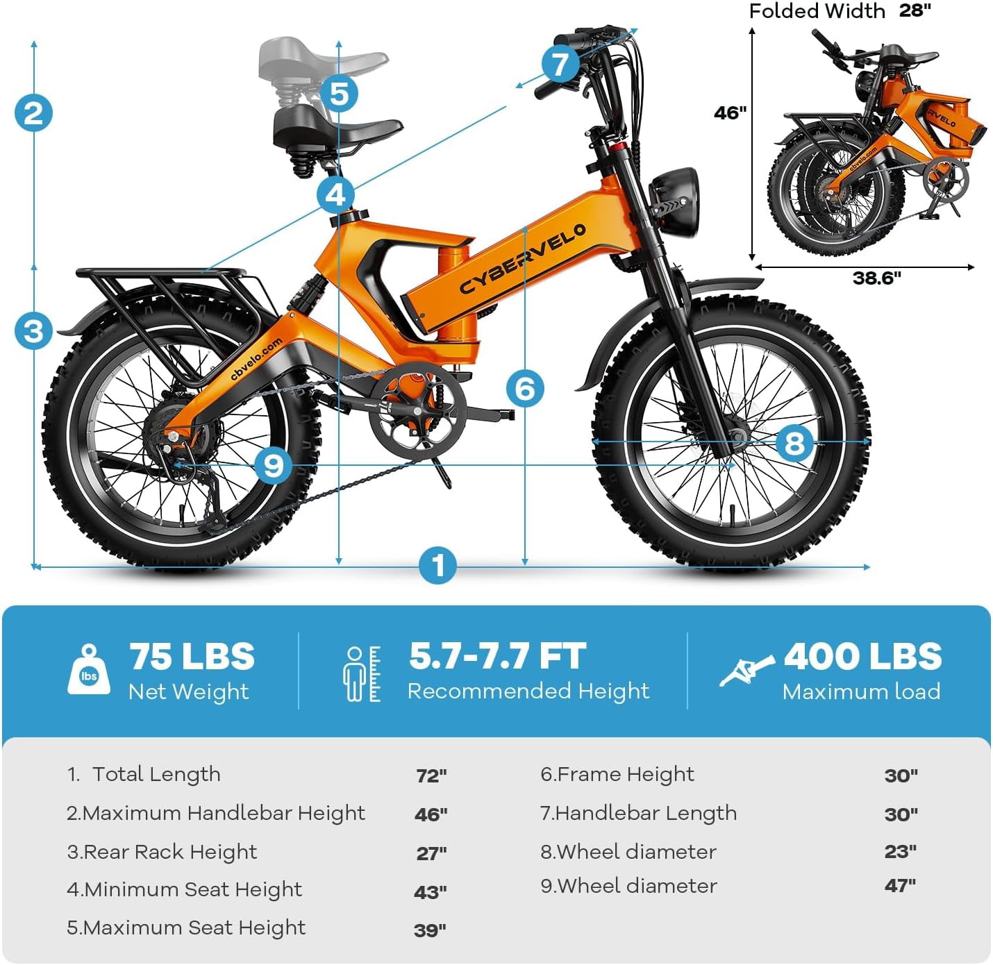 Folding Electric Bike, 20" Fat Tires Ebike for Adults, 1500W 8-Speed E-Mountain Bike, 48V 20Ah