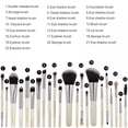 thumbnail image 3 of Retap 22Pcs Makeup Brushes Set Powder Blush Eye Shadow Liner Lip Make up Brush Tools Kit A7, 3 of 8