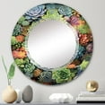 thumbnail image 2 of DESIGN ART Designart "Green Succulents Botanical Kaleidoscope" Floral & Botanical Modern Wall Mirror 24in.x24in., 2 of 5