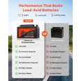 thumbnail image 4 of 12 Volt 6Ah LiFePO4 Lithium Motorcycle Battery Pre Charged Maintenance Free High Performance Compatible with ATV Jet Ski Scooter UTV, 4 of 6