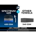 thumbnail image 2 of The Rag Company - Spectrum 420 Dark Pack - Microfiber Towels For Cars - 420 GSM, 16in x 16in (9 Pack), 2 of 7