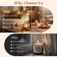 thumbnail image 4 of Candle Warmer Lamp with Timer & Dimmer, Adjustable Height Electric Candle Warming Lamps, Gifts for Women, Green, 4 of 12