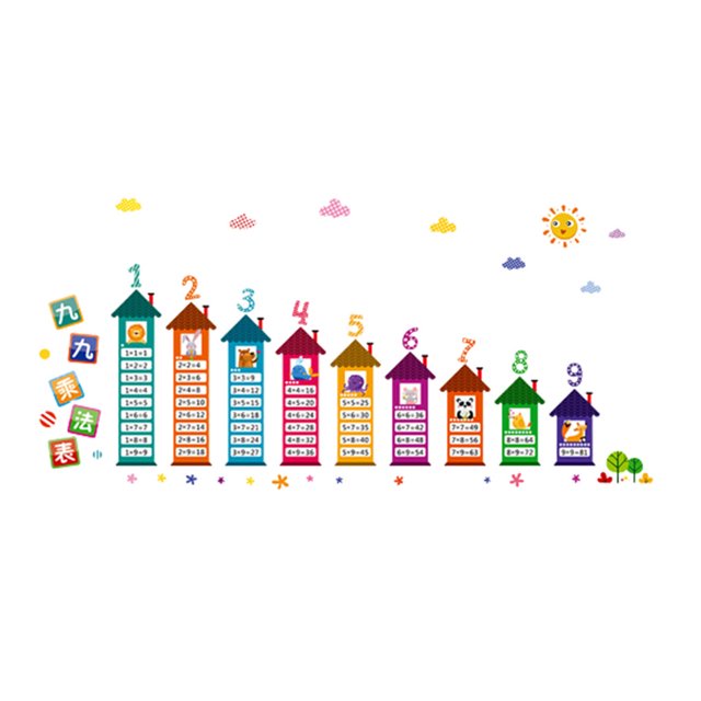 Wall Sticker Waterproof Firm Poster Adhesive Simple Adhesive Decals Operation Decals Children Decoration Indoor Multiplication Table with Pack