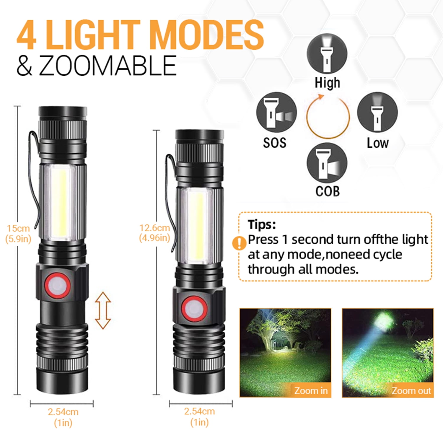 HOKOILN High Lumen LED Flashlight 1200 Lumens, 2 Pack