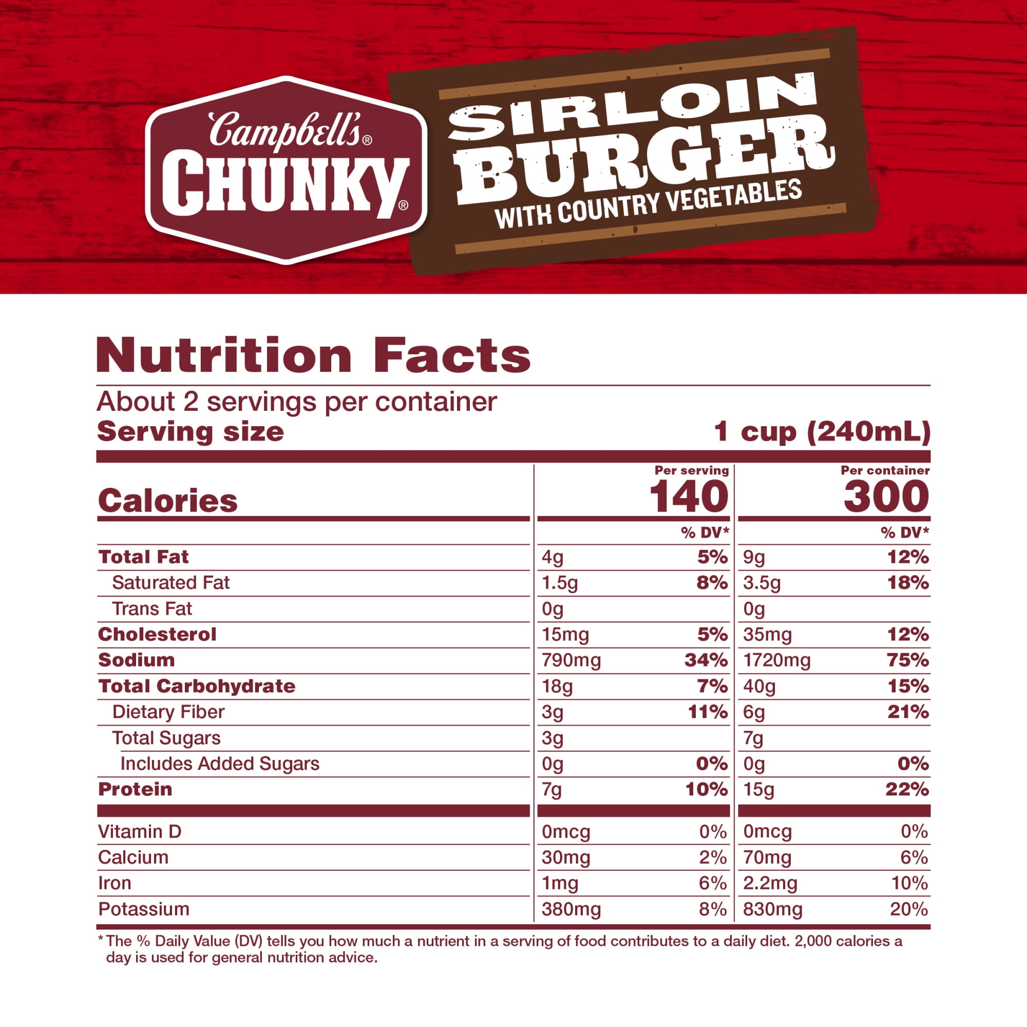 (12 pack) Campbell’s Chunky Sirloin Burger Vegetables Beef Soup, 18.8 oz Can