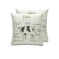 thumbnail image 3 of Farmhouse animals throw pillow - set of 2, 3 of 8