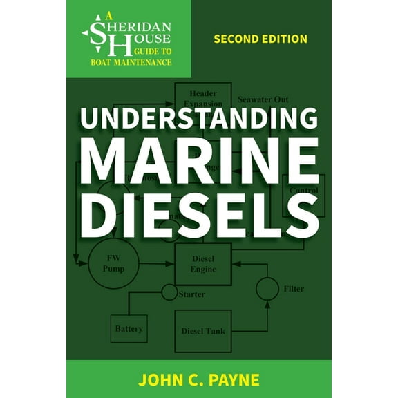 Sheridan House Guides Understanding Marine Diesels, (Paperback)