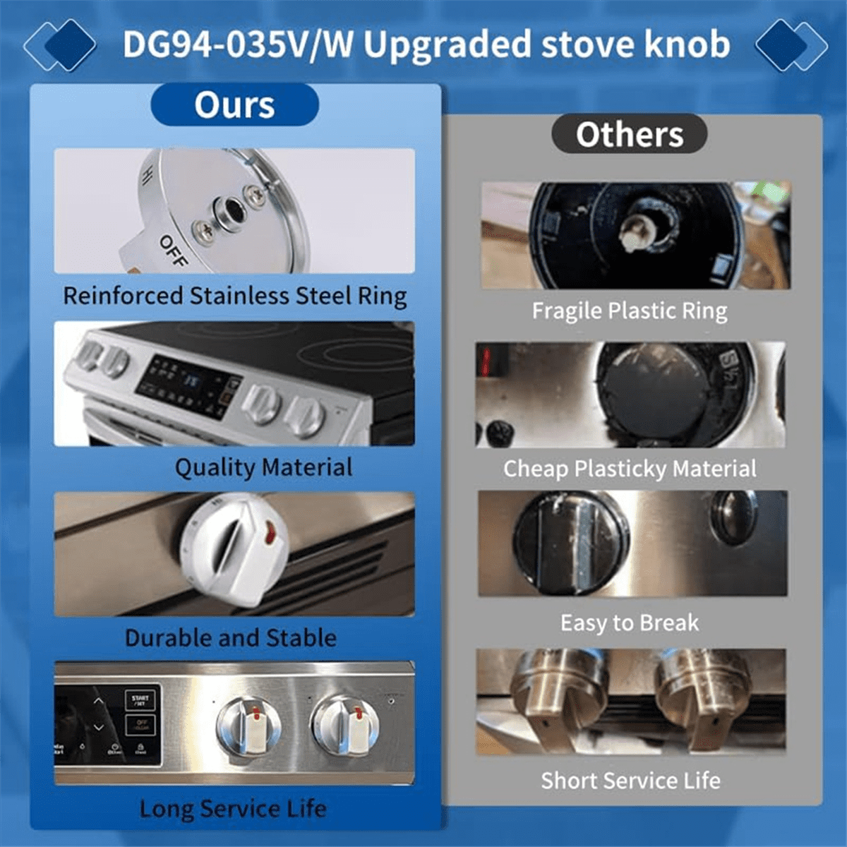 4 * knobs 4 * gas stove knob protectors-As Shown