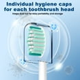 thumbnail image 5 of Blusmart Electric Toothbrush Replacement Heads, Ultra-Soft DuPont Bristles, Gentle Plaque Removal, 8-Pack, 5 of 8