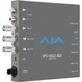 thumbnail image 2 of AJA IPT-10G2-SDI Bridging 3G-SDI to SMPTE ST 2110 Video and Audio IP Encoder with Hitless Switching, 2 of 3