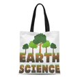 thumbnail image 1 of JSDART Canvas Tote Bag Dirt Earth Science Trees Ground Geology Rocks Continents Weather Reusable Handbag Shoulder Grocery Shopping Bags, 1 of 1