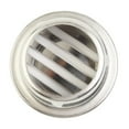 thumbnail image 3 of 304 Stainless Steel thicken Drainage Roof Patio Round Flat Floor Drain Cover, 3 of 6
