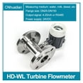 thumbnail image 4 of Mini Resettable Water Flow Meter, DN25 DN50 Water Meter ,Simple To Operate, 4 of 6