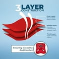 thumbnail image 6 of Voyager Step-in Air Dog Harness - All Weather Mesh Step in Vest Harness for Small and Medium Dogs and Cats by Best Pet Supplies - Harness (Red), S (Chest: 14.5-16"), 6 of 6