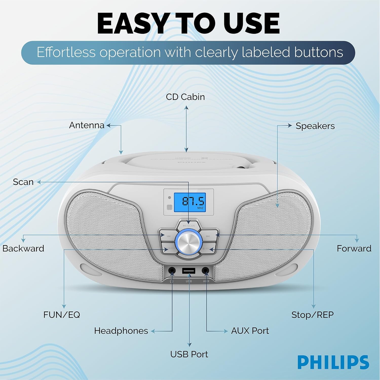 Philips Bluetooth Portable Boombox with Top-Loading CD Player, FM Radio, USB Playback, and Dynamic Bass Boost - White