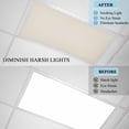thumbnail image 4 of Ivory White Fluorescent Light Covers, Modern Pure Ivory White Magnetic Light Covers for Ceiling Lights, Fluorescent Ceiling Shade Filters for Classroom Bedroom Office 4x2Ft x 2PCS, 4 of 8