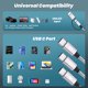 thumbnail image 5 of Cable divisor USB C, cargador múltiple 3 en 2, 1,5 m, 5 of 8
