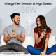 thumbnail image 2 of Cargador Rápido Innotech para iPhone 15/15 Pro/15 Pro Max Adaptador Compacto USB-C Dual 35 W, 2 of 9