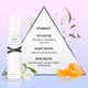 thumbnail image 2 of Perfume Mist ¿Así que...? Starlet Fruity, Musky, Woody para mujer, 140 ml, 2 of 5