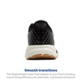 thumbnail image 3 of Zapatillas de running neutrales Brooks Anthem 7 para hombre blancas talla 9.5, 3 of 6
