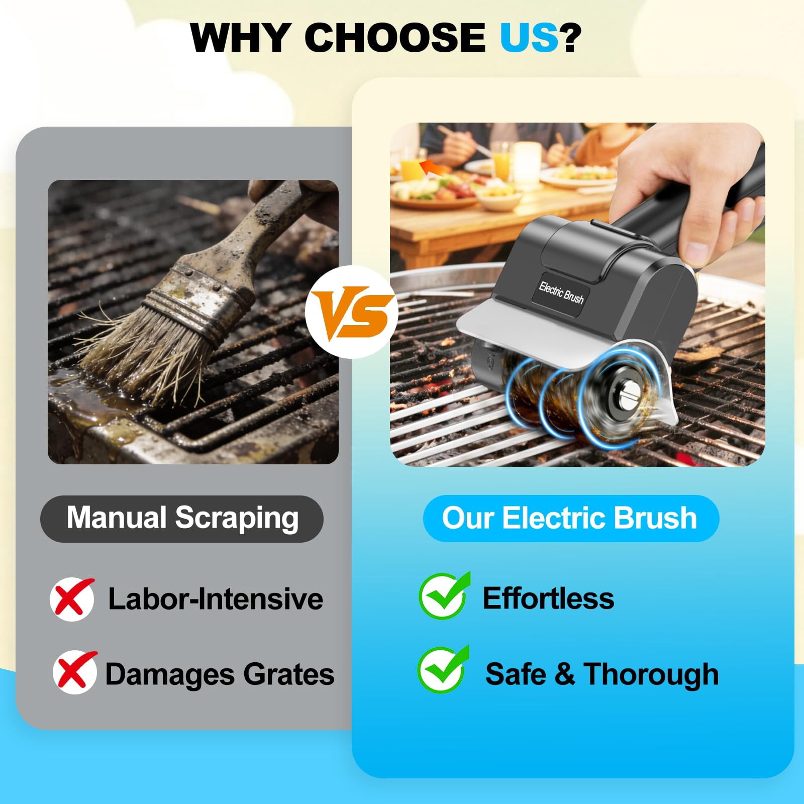 Electric Grill Brush Blue Button Dual Safety Lock 304 SS Head