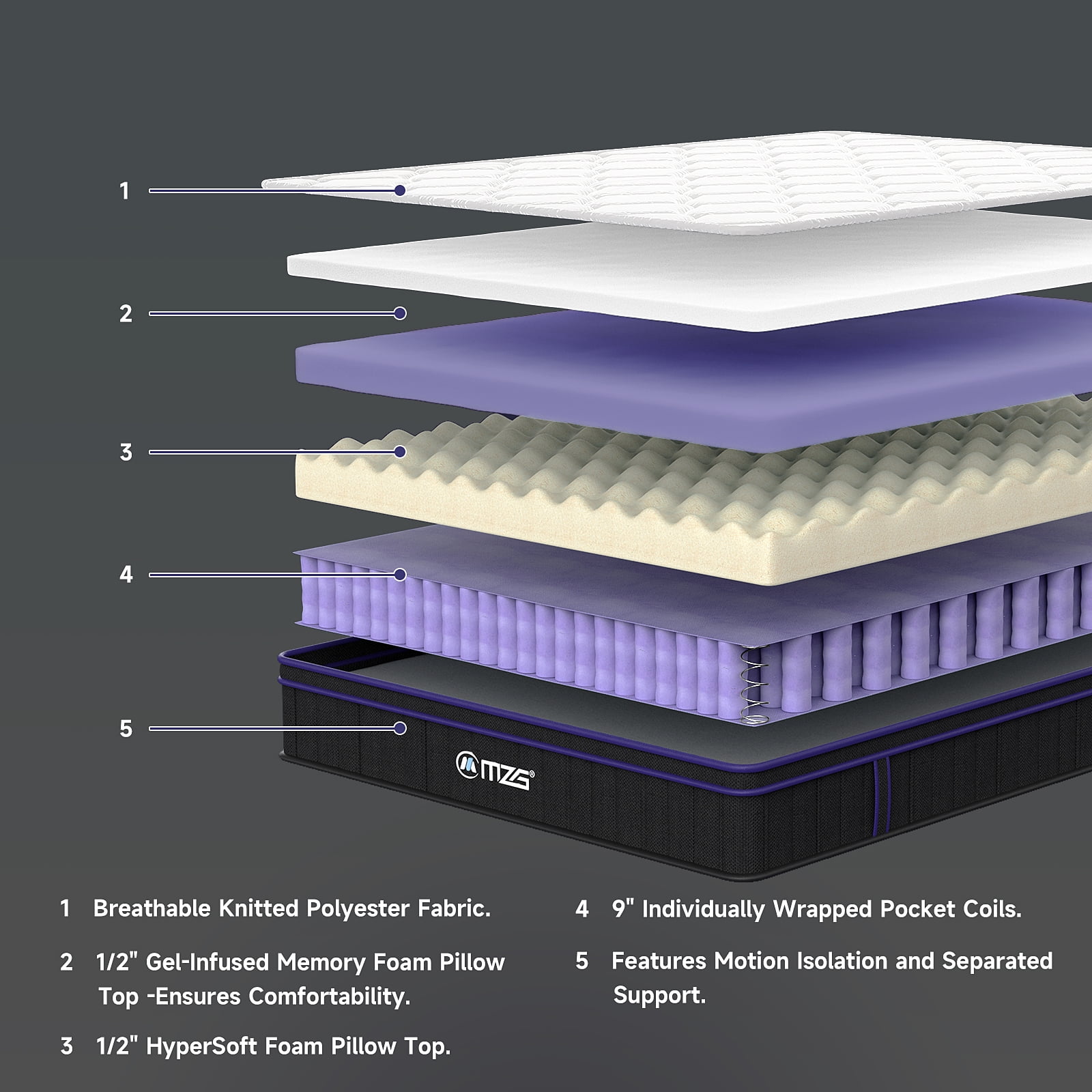 M MZG 10 Inch Queen Size, Hybrid Mattress, Medium Firm, Gel-Infused Memory Foam, Pillow Top, Pocket Coils, Cooling & Breathable, CertiPUR-US Certified, Fiberglass-Free, Mattress in a Box