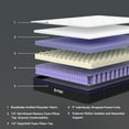 thumbnail image 4 of Eyisean 10 Inch Queen Size Hybrid Mattress in a Box, Gel Memory Foam Mattress with Medium Firm, Pillow Top, Pocket Coils, Cooling & Breathable, CertiPUR-US Certified, Fiberglass-Free, for Bedroom, 4 of 14