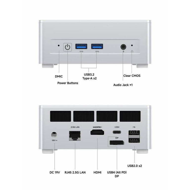 MINISFORUM UM750L Slim Mini PC AMD Ryzen 5 7545U 32GB RAM+1TB SSD