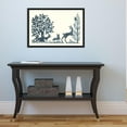 thumbnail image 6 of Amanti Art Canvas Art Framed Forest Life VIII, 6 of 11