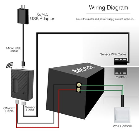 Eachen Wifi Smart Switch Garage Door Controller Compatible Garage