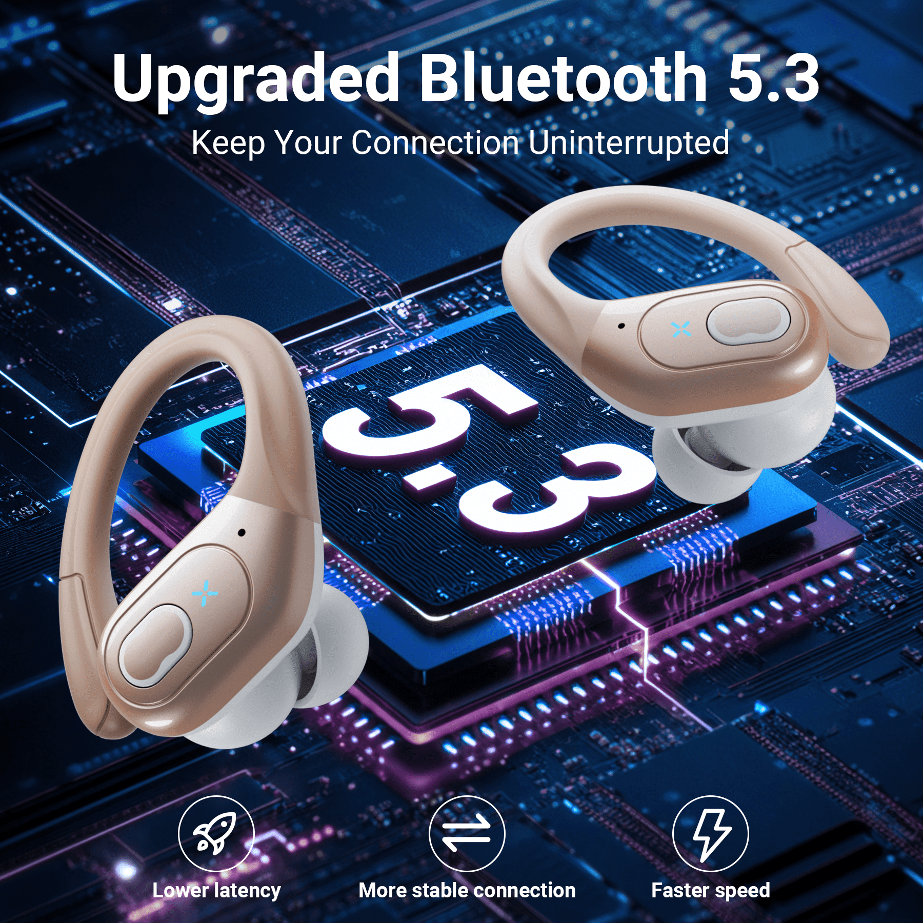 Headphones Wireless Earbuds Sport, Bluetooth 5.3 Over Ear Buds Stereo Deep Bass Headset with Earhooks, 80H Dual LED Display Wireless Earphones with ENC Noise Canceling Mic,for Running/Workout