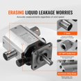 thumbnail image 3 of Hydraulic Log Splitter Pump, 16GPM, 2 Stage 4000PSI Wood Log Splitter Pump, 1'' Inlet 1/2'' NPT Outlet 3600 RPM Aluminum Hydraulic Gear Pump, for Small Engine Mounting Log Splitters Snowplow, 3 of 6