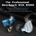thumbnail image 3 of fastboy 3.5mm Wired Earphone Fitness Sports HiFi Stereo Sound Headphone 2pin Line Control Tablet Computer Headset with Microphone Blue, 3 of 8