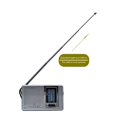 thumbnail image 4 of Antenne Télescopique Réception Facile à Transporter Mini Portable Récepteur AM FM Radio Double Bande Cadeau pour les Personnes Âgées BC-R2011, Facile à Utiliser, 4 of 6