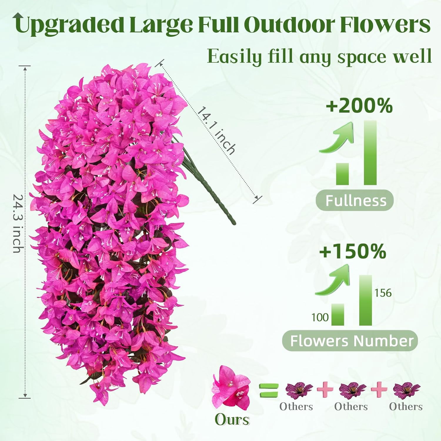 2Pcs UV Resistant Artificial Flowers for Outdoors, Realistic Faux Silk Bougainvillea Flowers, Fake Hanging Plants for Porch Patio Balcony Decoration (Purple)