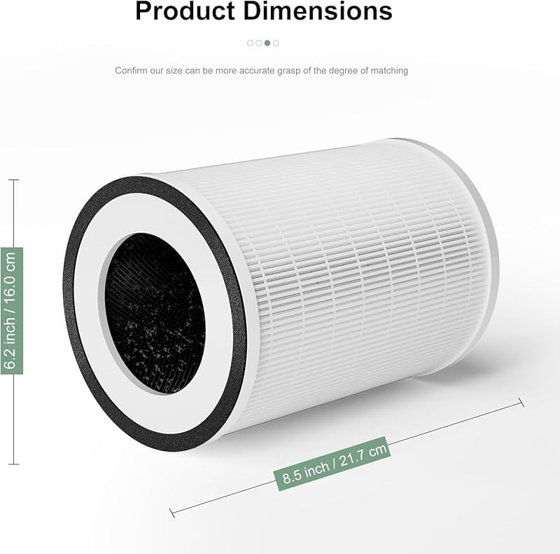 Luripid Kilo Air Purifier Filter Replacement, Compatible with Afloia KILO, KILOPLUS, KILOPRO, MIRO,MIRO PRO and MORENTO MR-Kilo, Kalo Air Purifier, 360 °   3-Stage Filtration, 2 Pack